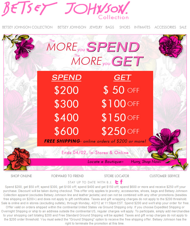 Betsey Johnson Promo Coupon Codes and Printable Coupons